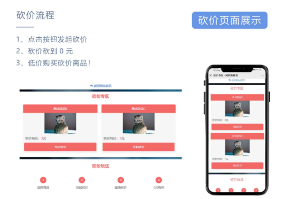风吹雨云商城系统程序源码插图6