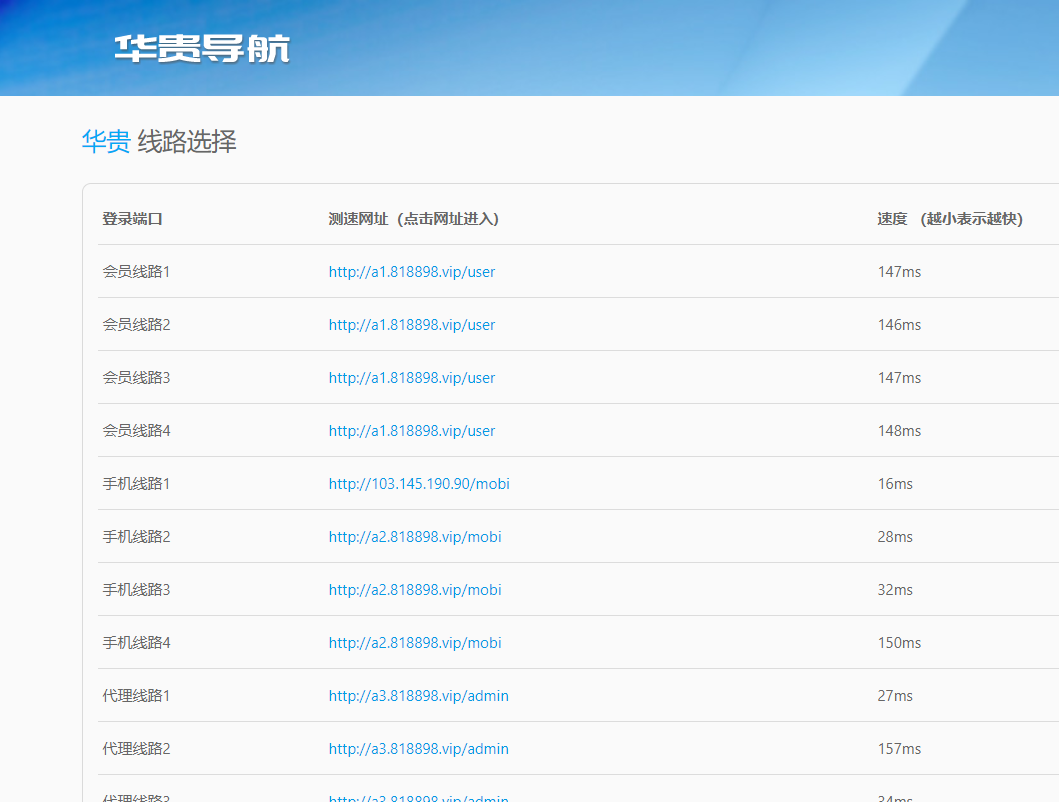 全新版SG138信用盘,仿双赢迪士尼系统,带预设开奖结果,全源无加密,带搭建教程插图3