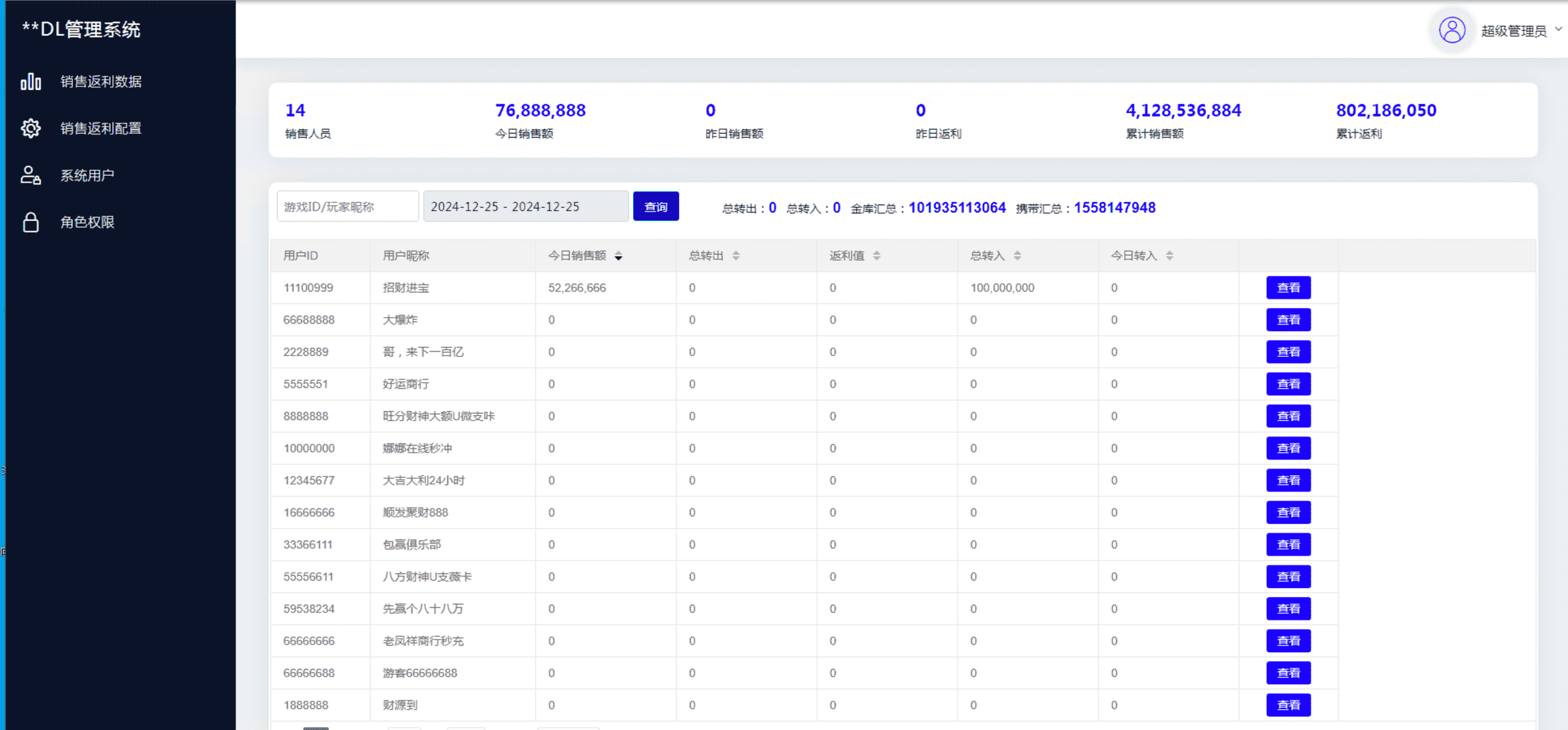 海螺系列代理管理系统插图1
