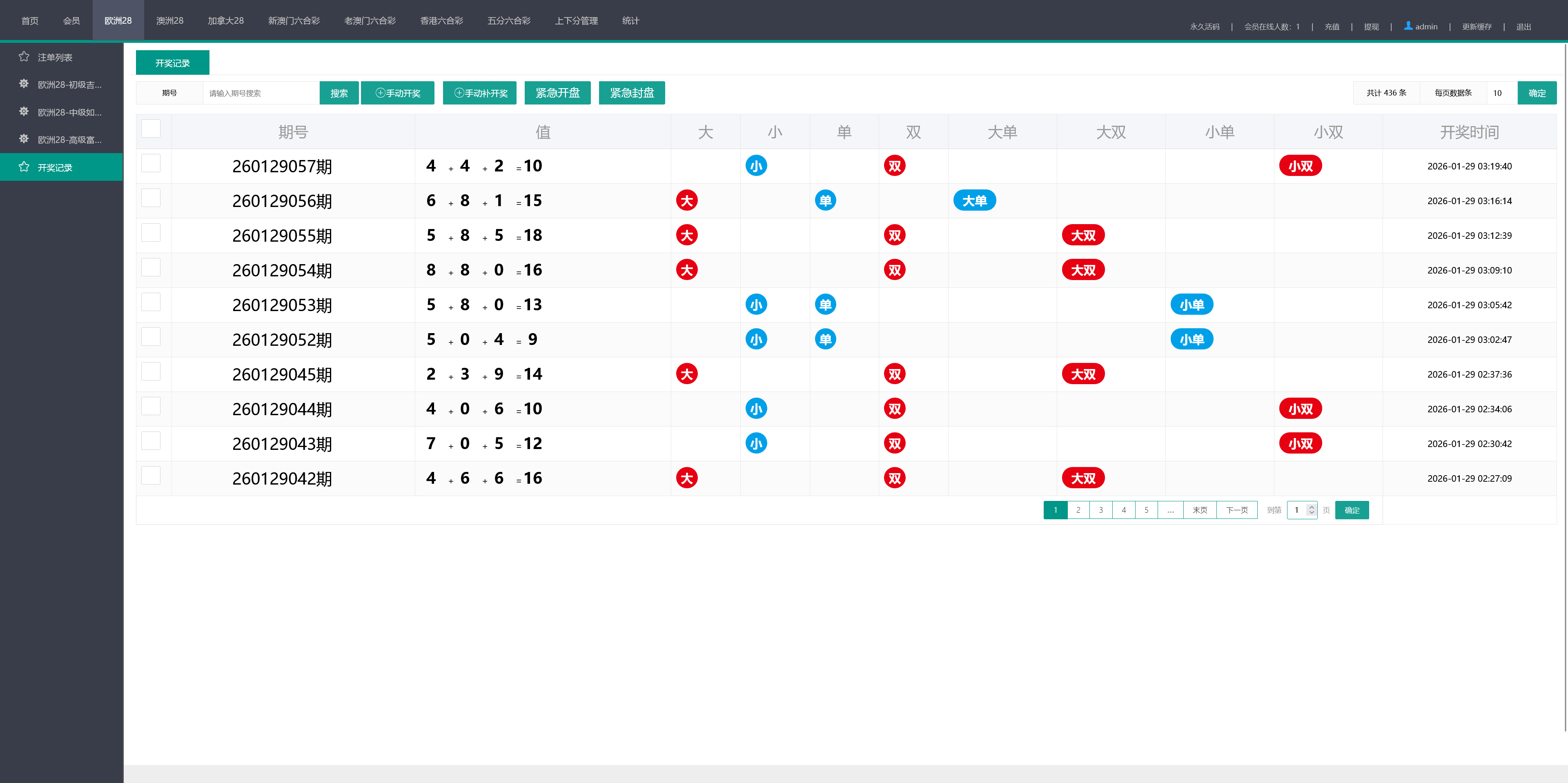 【加拿大28源码】时时彩游戏系统+28竞猜源码+后台系统预设开奖+搭建教程插图16