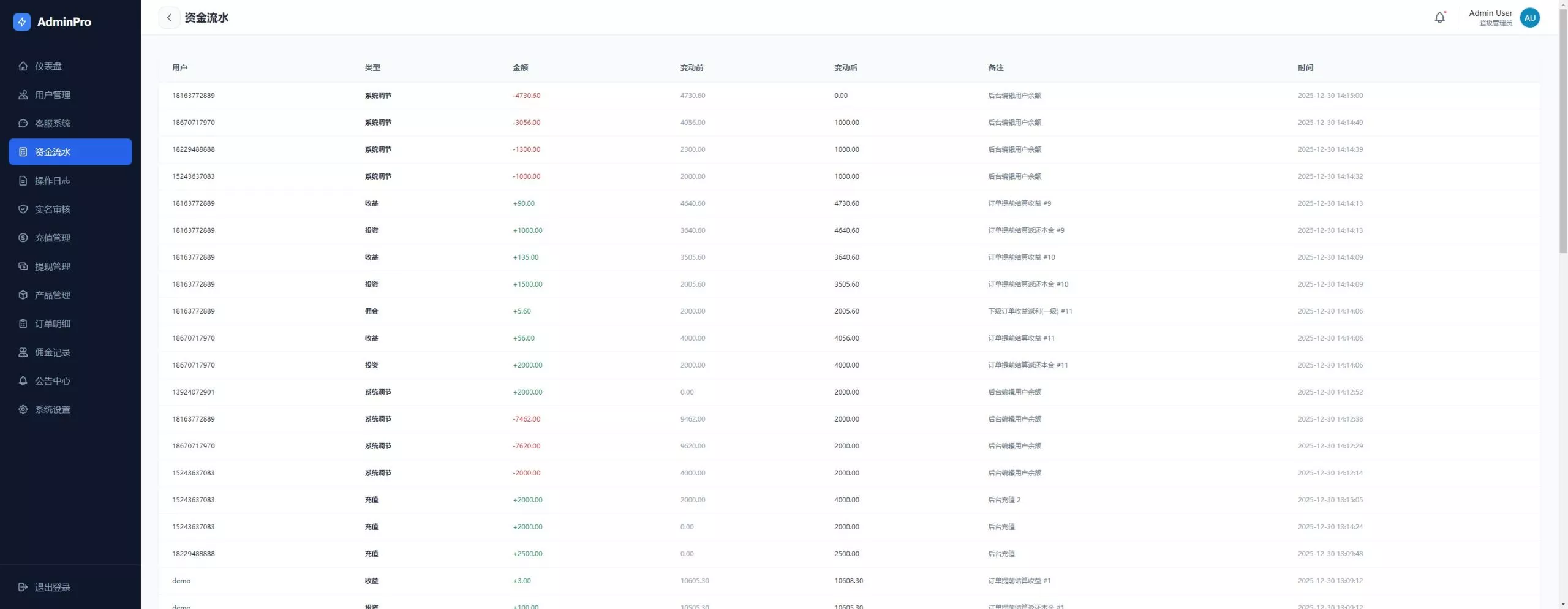 【电力投资】光伏+风力+核心能源插图7