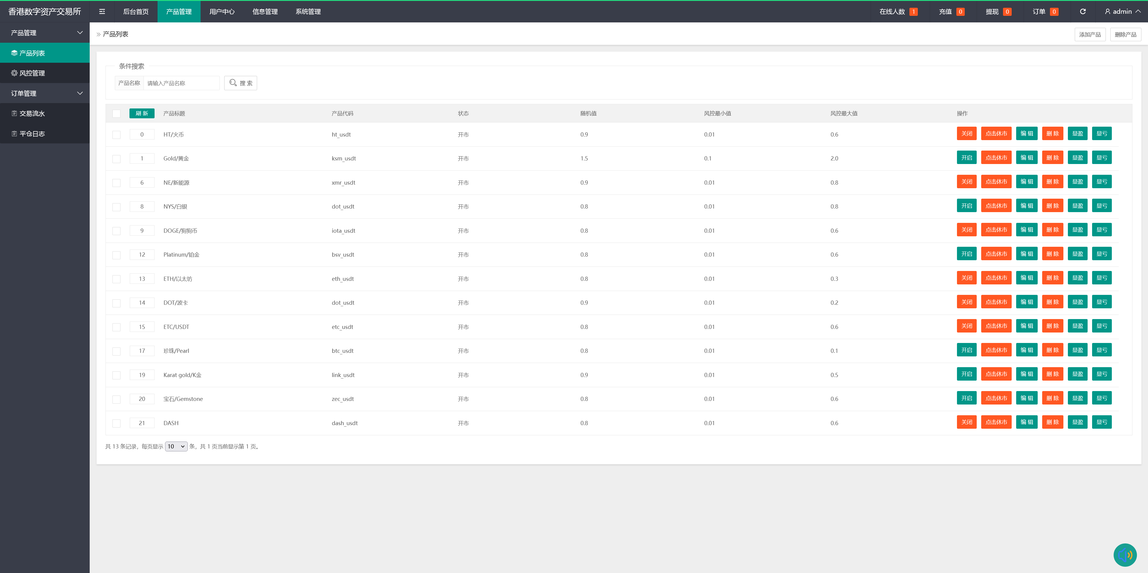 二开多语言贵金属交易平台+微盘交易系统+搭建教程插图5