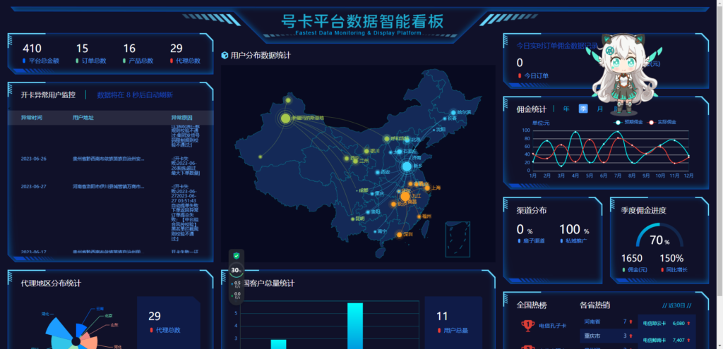 多功能号卡推广分销管理系统 流量卡推广分销网站源码插图5