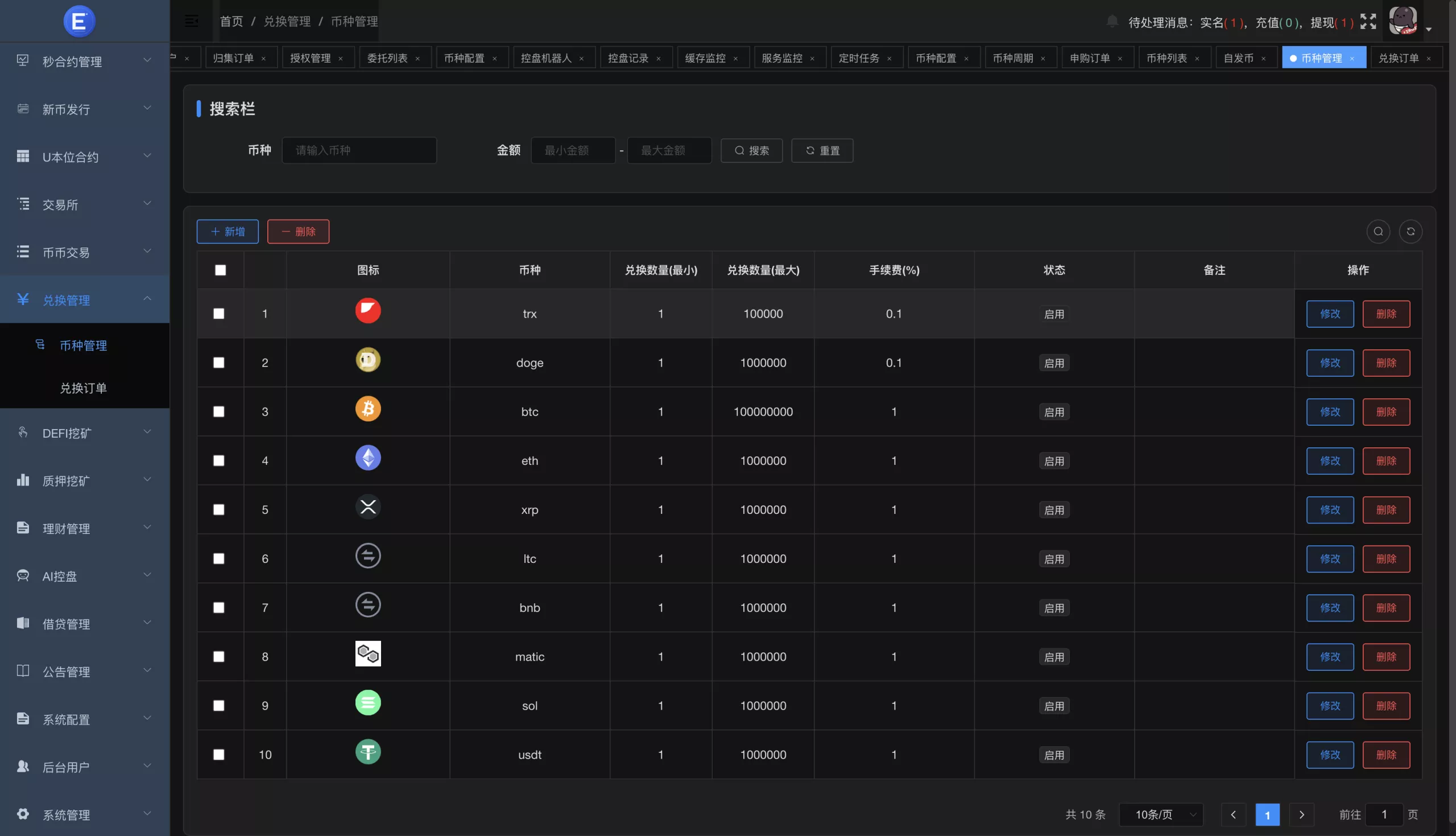 【区块链交易所源码】Dapp交易所源码+币币+秒合约+DeFi+U本位+NFT+质押+C2C+机器人+多语言+外汇+黄金+大宗+交易等等功能插图13