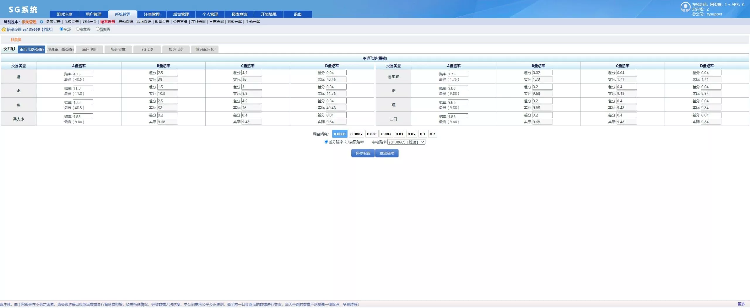 【NET版本SG138】多彩种带番摊+多平台管理+可独立分配+智能控杀插图20