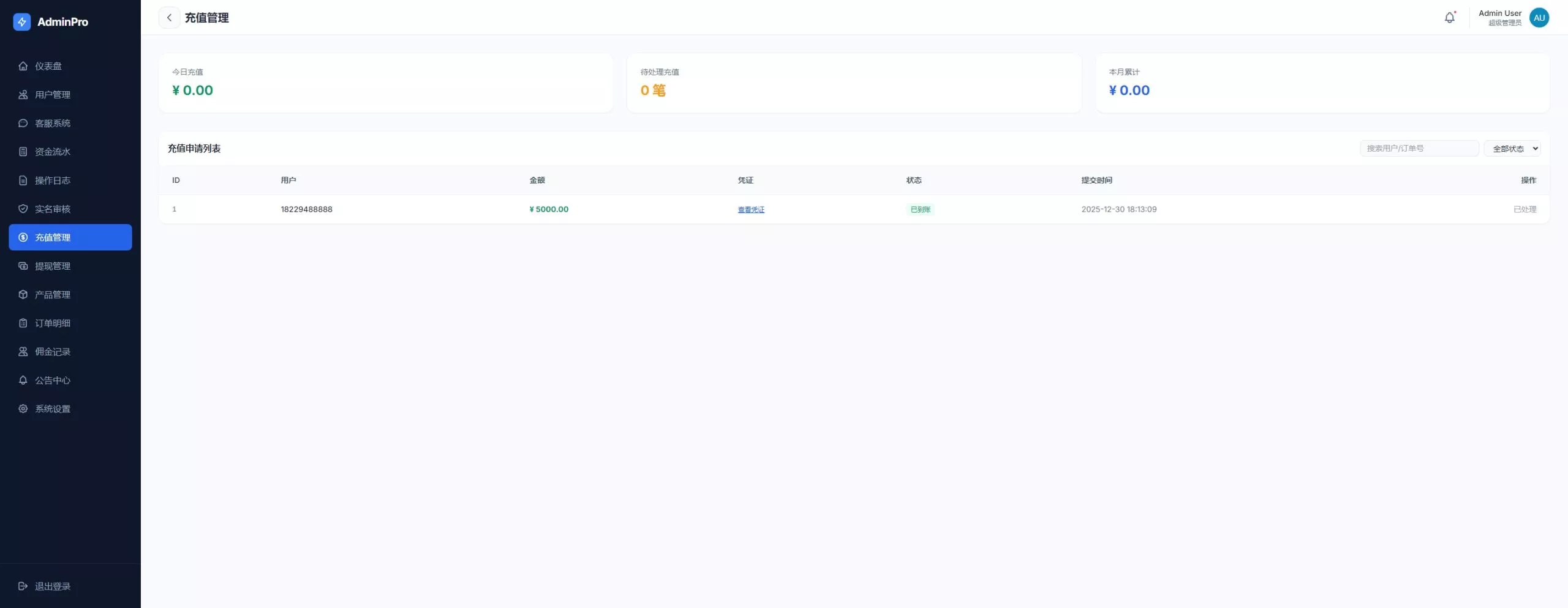 【电力投资】光伏+风力+核心能源插图8