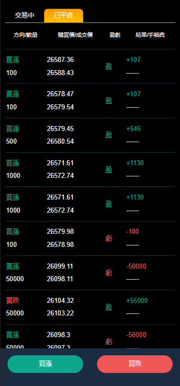 YaBi交易所/多语言海外交易所/币币交易+合约交易+期权交易+搭建教程插图12