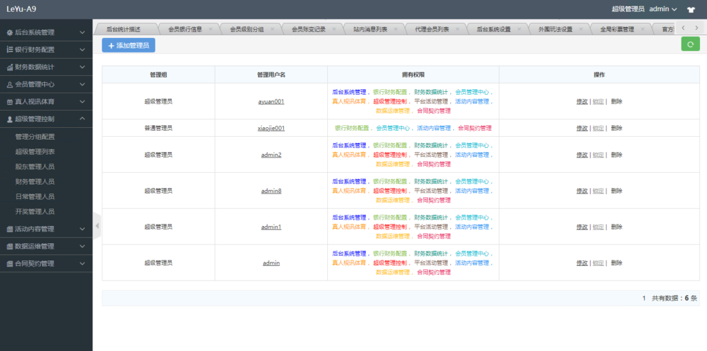 全新UI大富时时彩二次开发高仿双赢迪士尼彩票系统源码,官方玩法加信用玩法插图6
