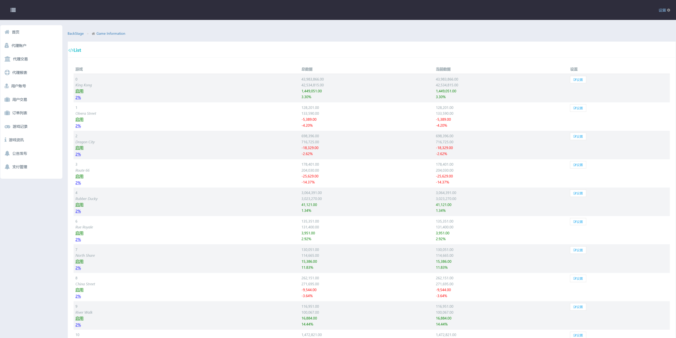 海外slots电玩巨蛙h5源代码+搭建教程插图24