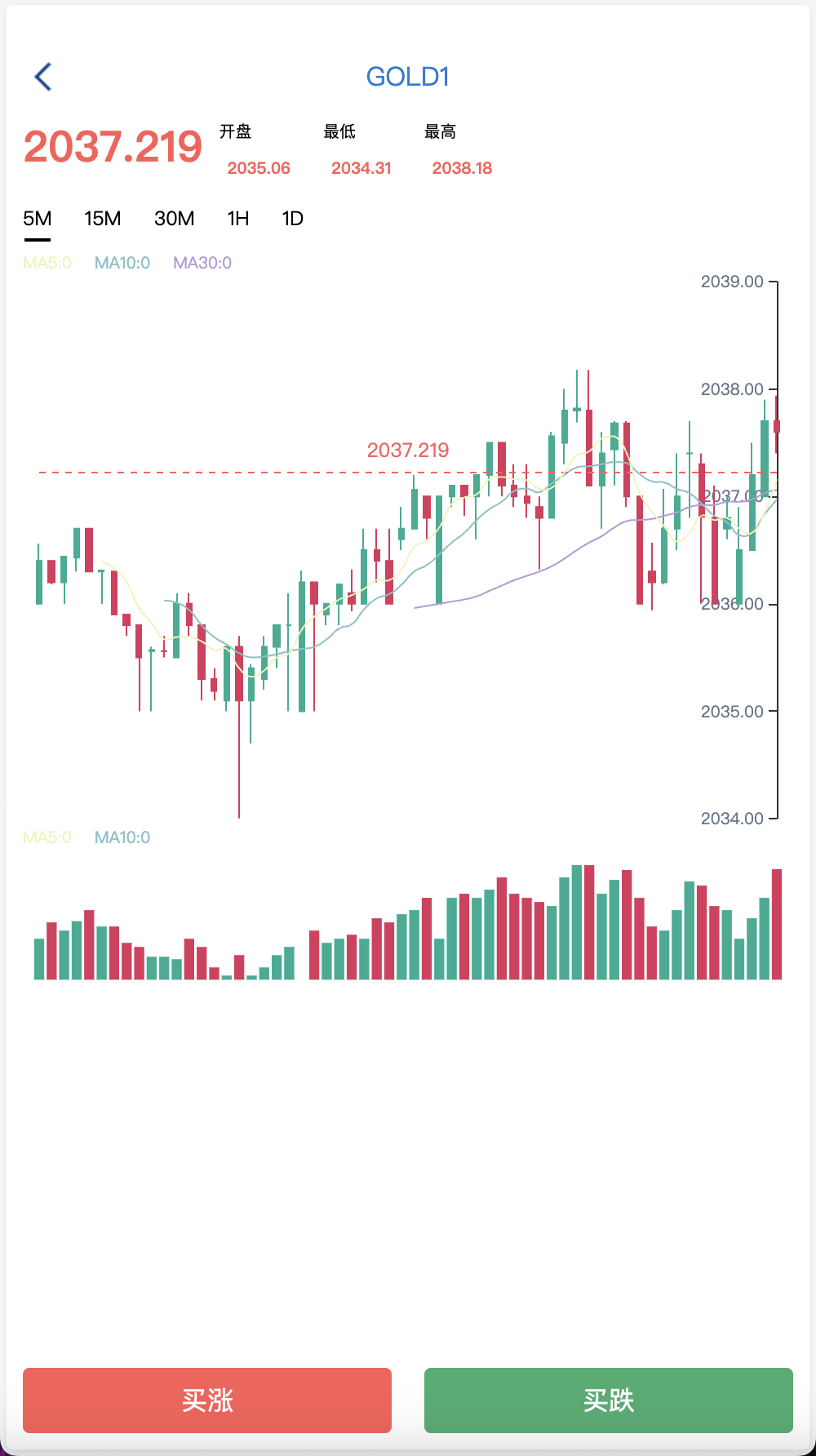 全开源世融国际多语言微盘微交易源码/贵金属微盘源码/外汇微盘系统/盈亏风控+带理财功能/前端uniapp+后端PHP/第一版+搭建教程插图4