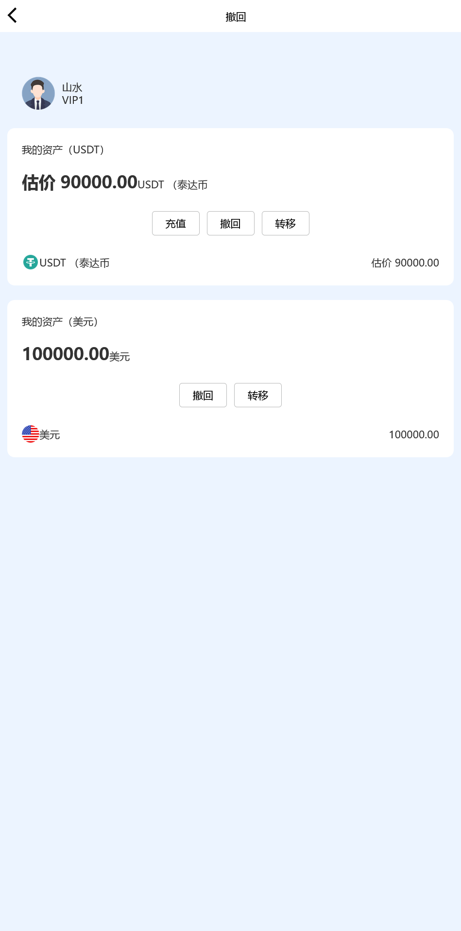 WKTether USDT多语言海外虚拟货币投资理财源码+搭建教程插图2
