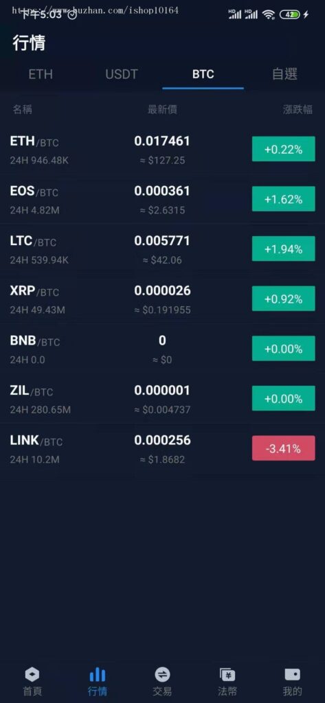 景蓝交易所源码 商用运营交易所 合约交易 币币交易 法币交易 配资上币插图1