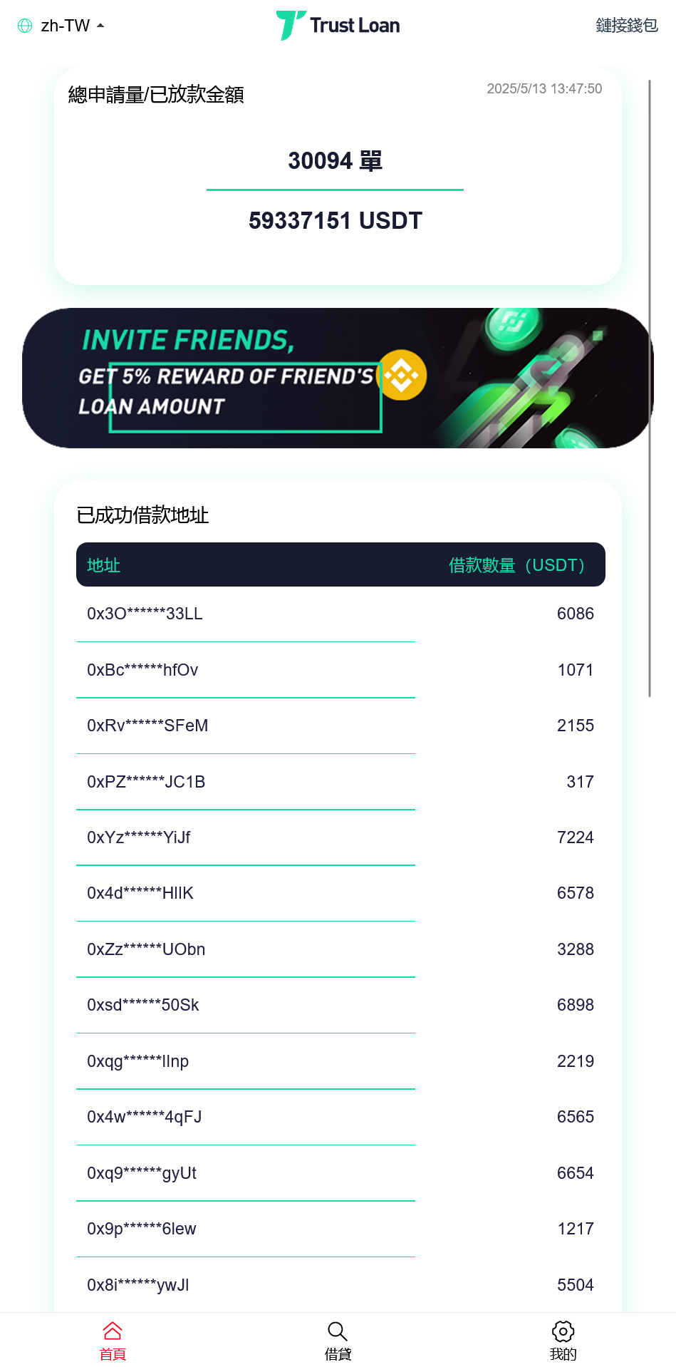 defi空投授权盗u秒u系统/多语言usdt借贷盗U系统/三级代理/defi四链盗u秒u系统+搭建教程插图1