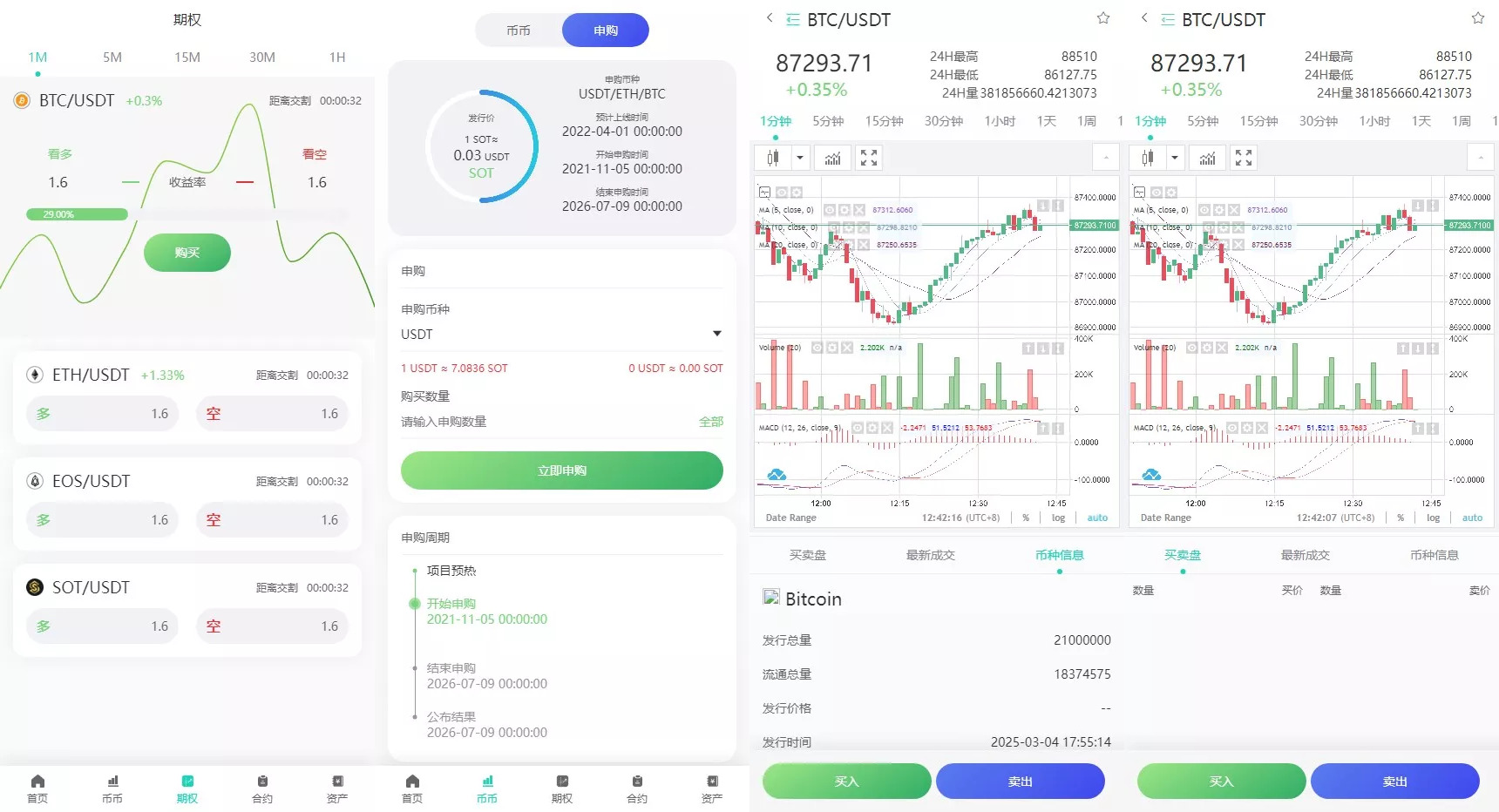 【运营版海外交易所】期权交易+合约交易+多语言申购交易所插图2