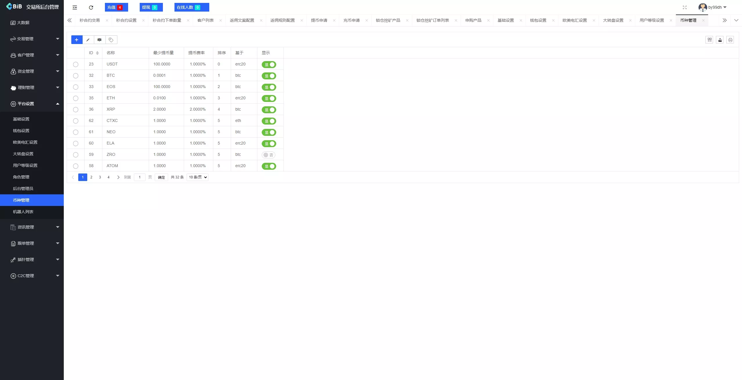 【新增dapp登陆】跟单交易所+C2C+现货+杠杆合约+期权秒合约+挖矿理财+申购+插针+交易所源码插图39