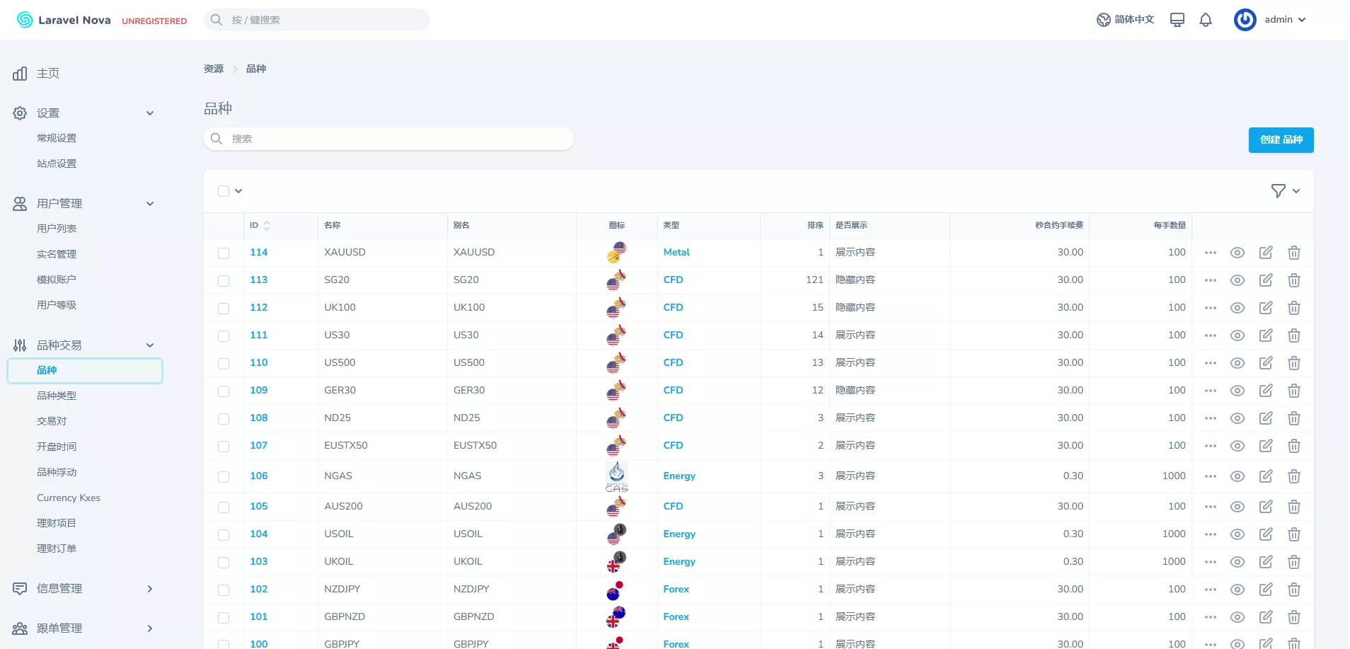 【新版多语言交易所】外汇+虚拟币+贵金属+能源+仿st7系统+电脑手机uniapp插图11