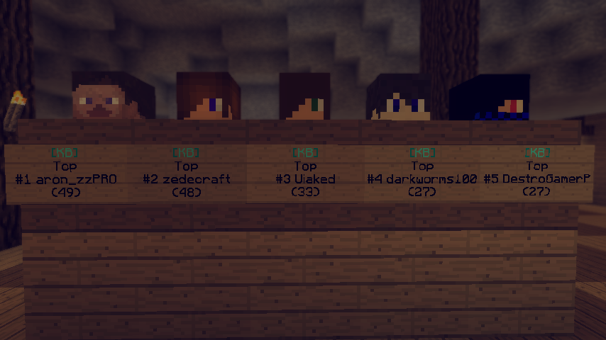 KitBattle 高级版 9.6.2插图34