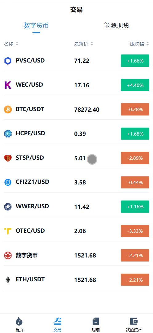 国泰君安多语言微盘微交易所源码/能源现货+包输包赢+数字货币/前端uniapp纯源码+后端php+搭建教程插图5