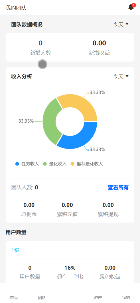 BDMarket多语言量化钱包投资理财源码/19种语言+虚拟币实时数据+3级分销+完整代理+谷歌验证器/前端uniapp纯源码+后端php+搭建教程插图4