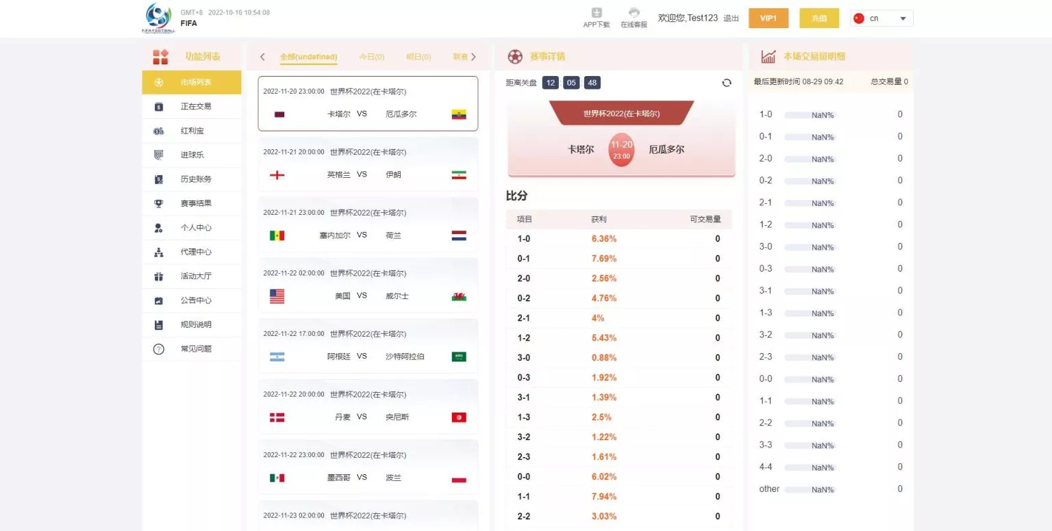 【独家JAVA正常版世界杯体育源码】多语言反波胆系统+红利宝代理+前后端全开源无加密插图6