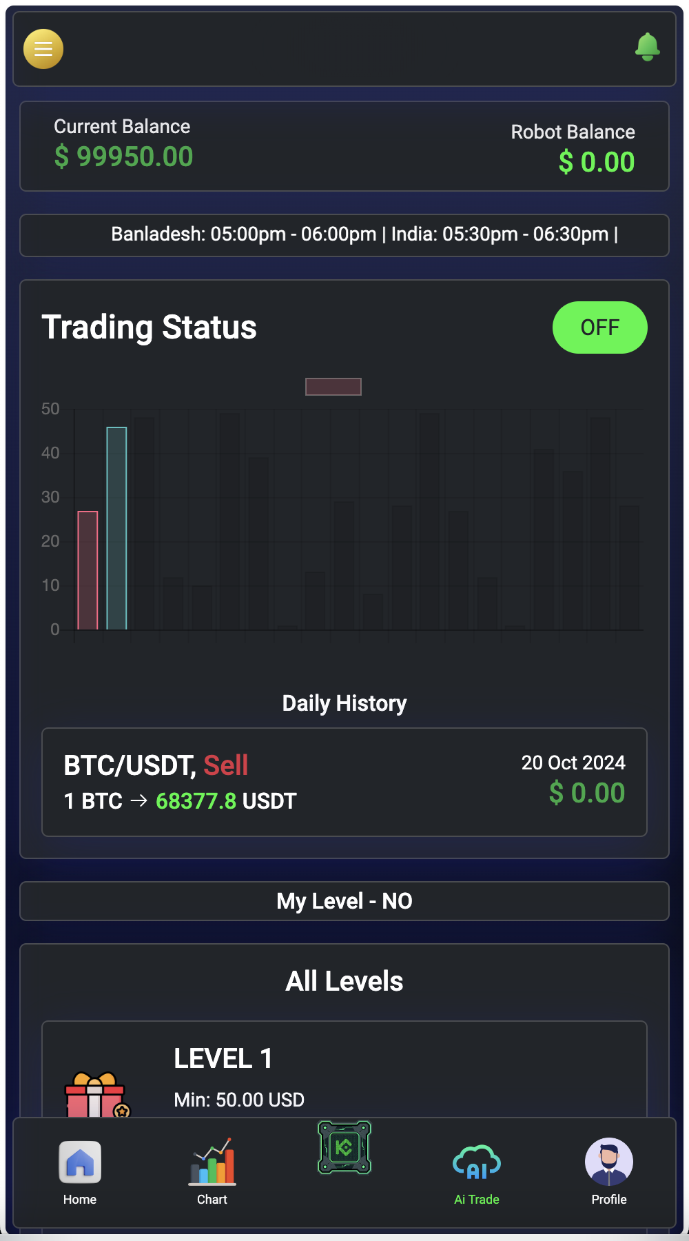 TIMIGPT Coin海外挖矿理财源码/Ai矿机投资理财系统/前端html+后端php+搭建教程插图3