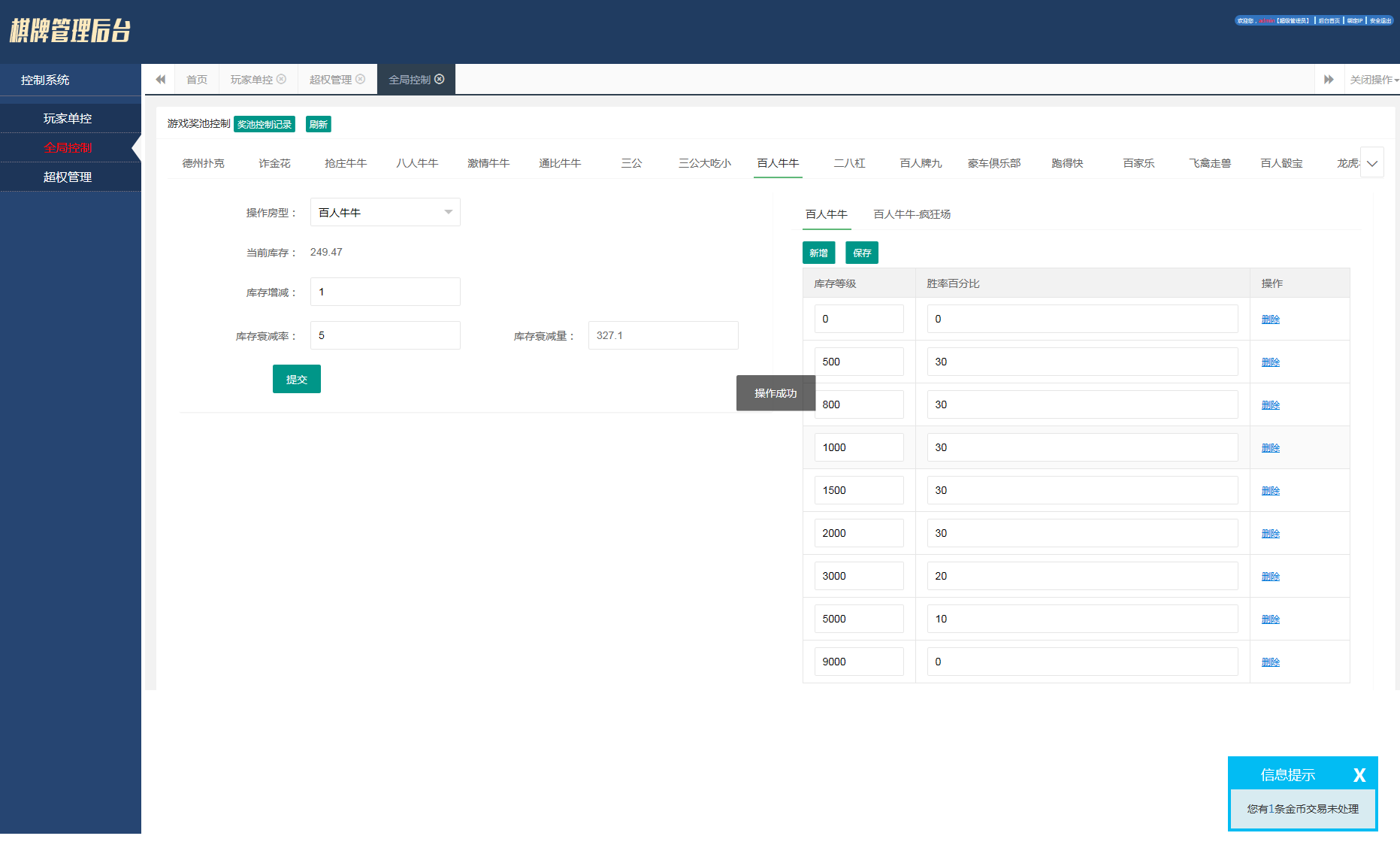 猫娱乐 钻石娱乐 新版本修复后台管理插图2