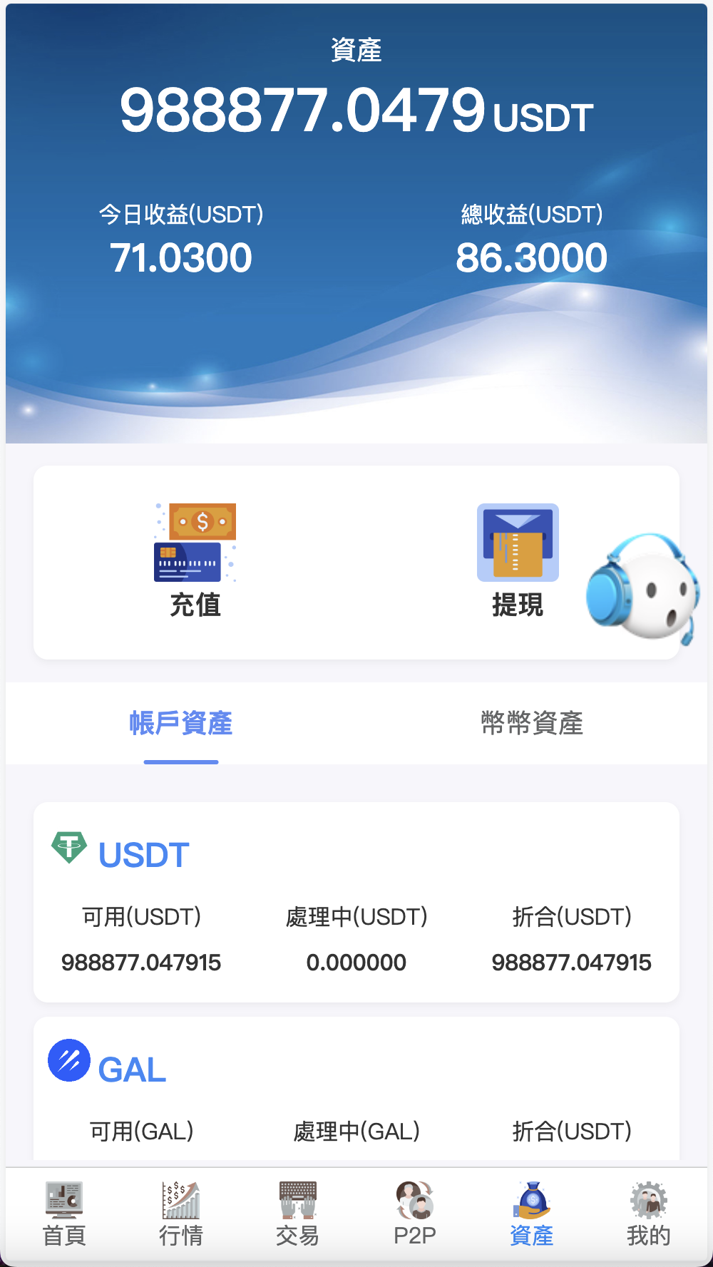 Tescopro多语言交易所源码/前端vue纯源码/秒合约交易+锁仓挖矿+币币交易+新币申购+P2P交易/k线行情自动化插图2