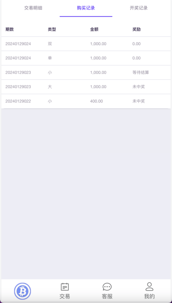 99bitbet双语言USDT竞猜下注源码/海外PC28虚拟货币竞猜玩法/根据虚拟货币行情走势自动开奖结算/带预设开奖结果插图3