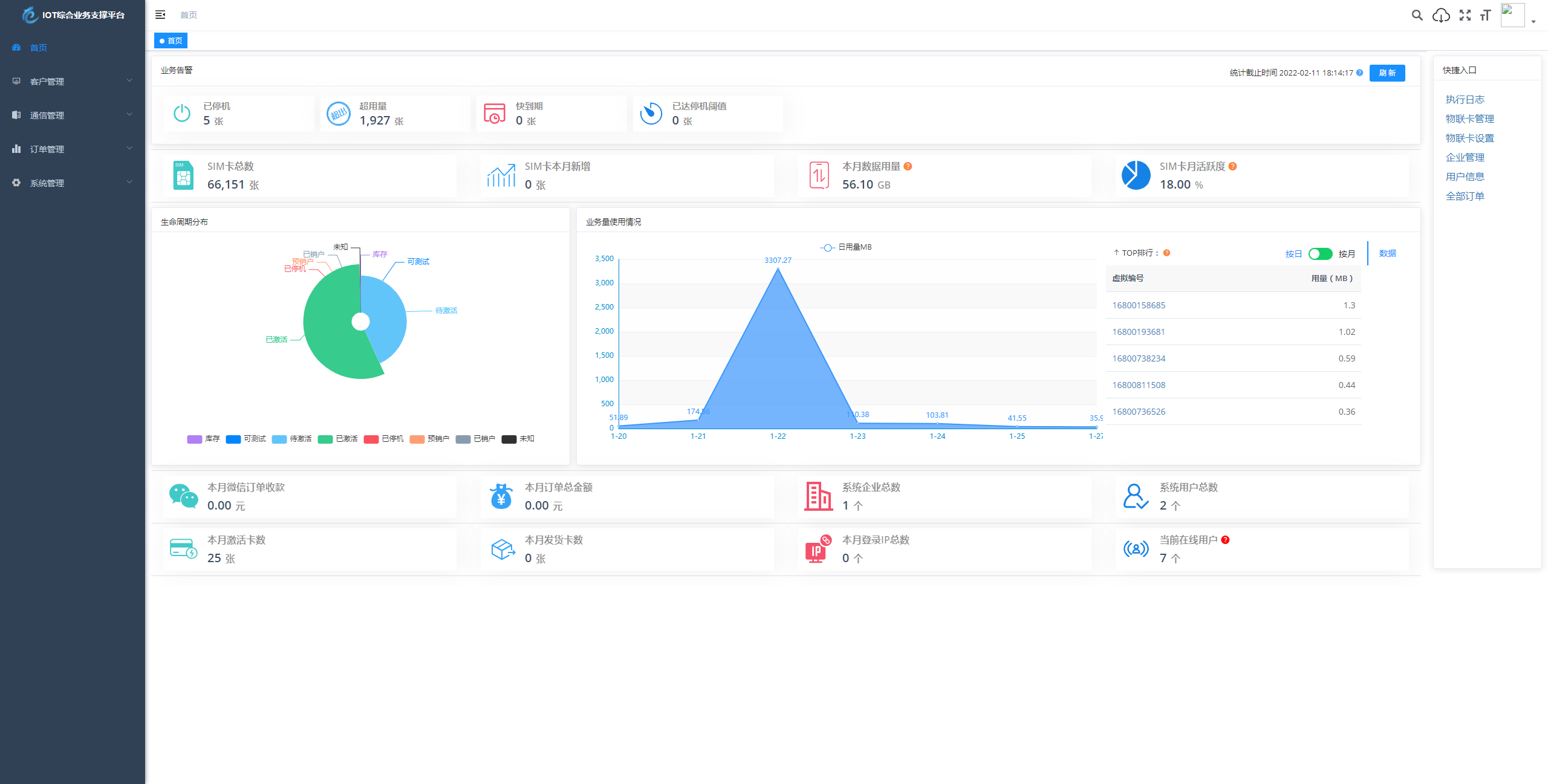物联网管理系统插图2