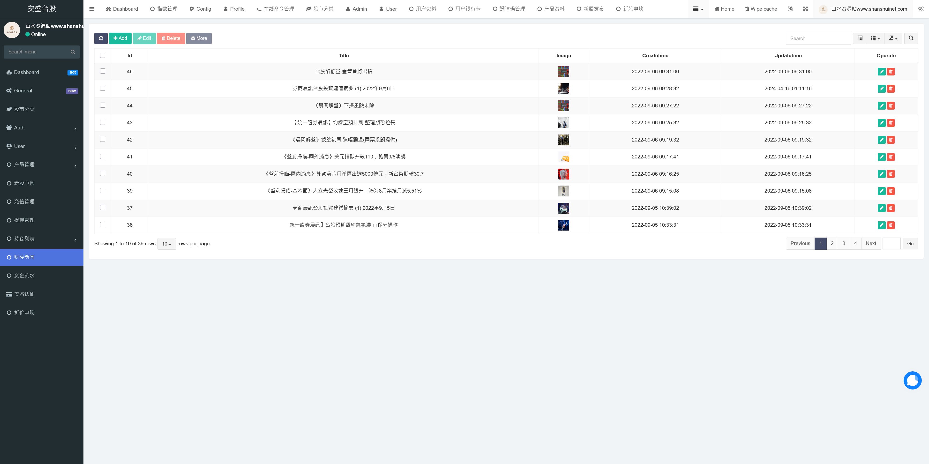 安盛股票申购配资源码另一个UI/台湾股票系统/申购折扣交易系统/前端vue编译后+后端PHP+搭建教程插图11