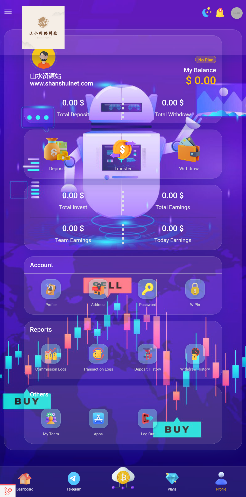 Mega Mining GPT机器人挖矿平台/海外挖矿理财投资程序源码+搭建教程插图3