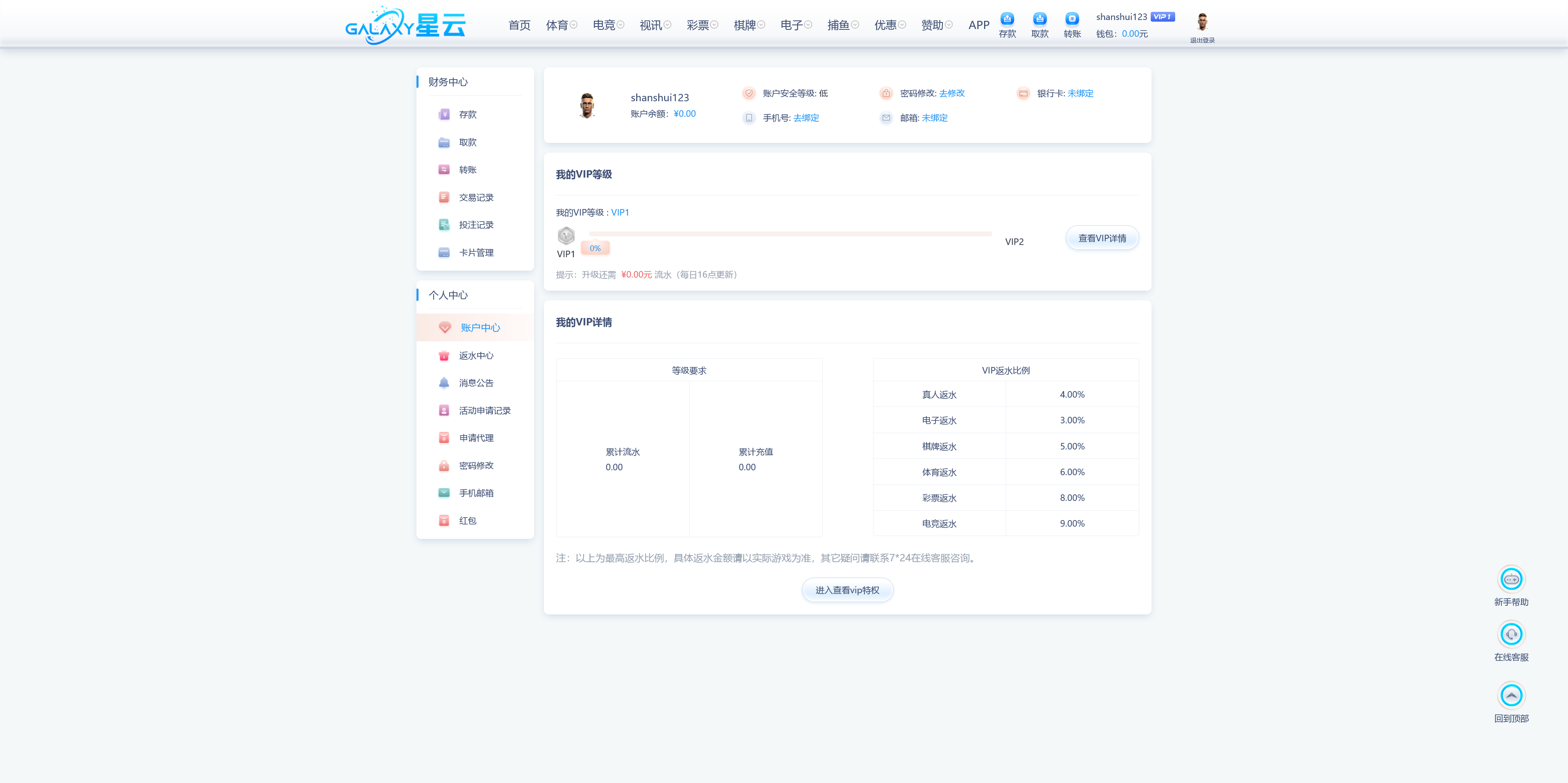 美盛系列包网模板星云+搭建教程插图15