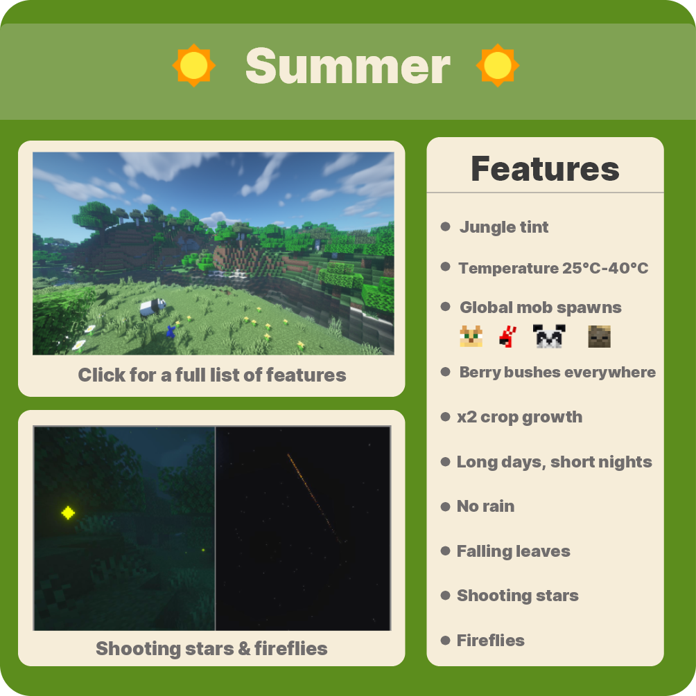 现实季节 |1.16.3-1.20.6 |Minecraft世界中的季节 |有温度和日历！10.9.0插图5