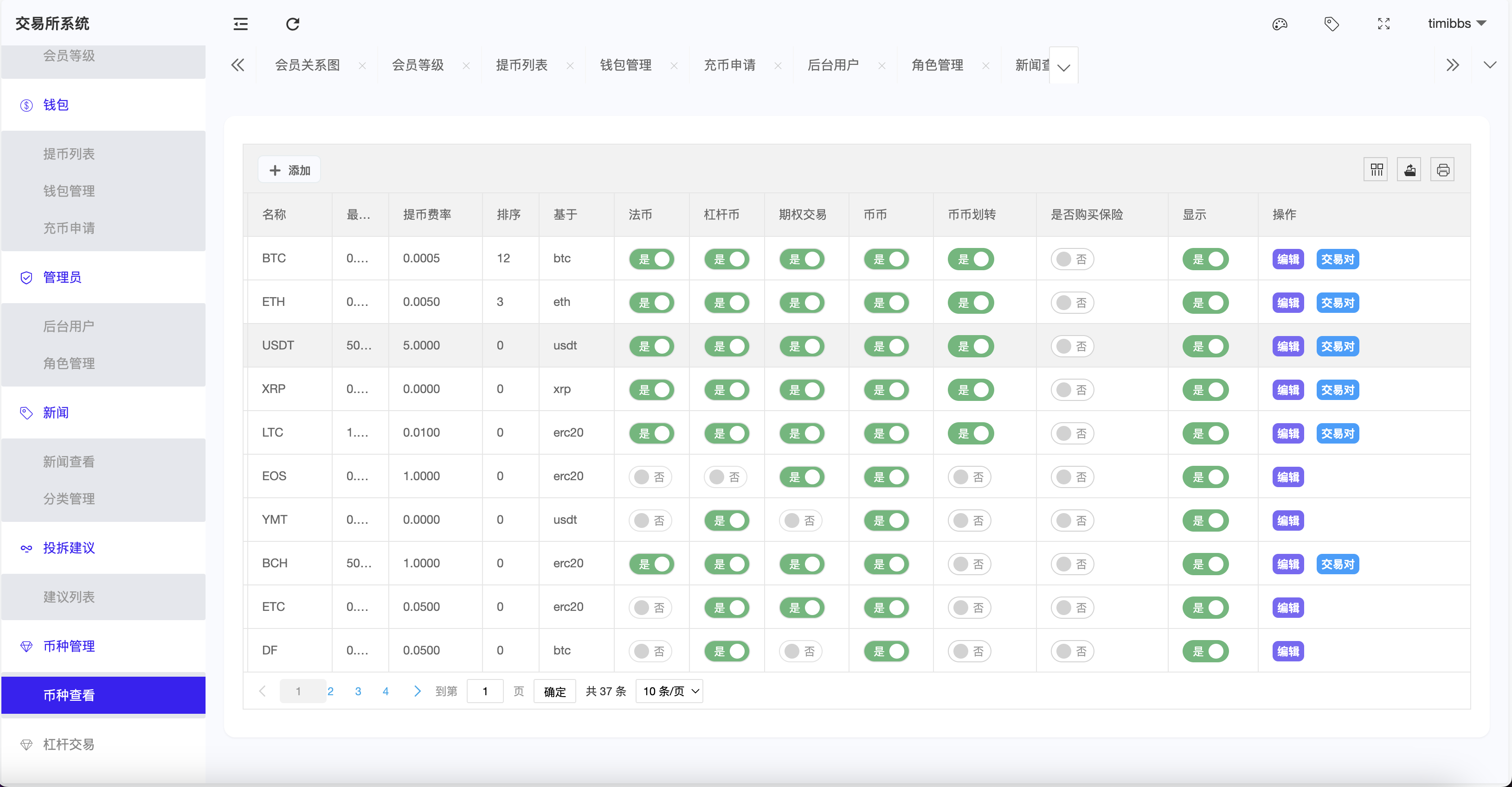 Crypto多语言交易所/前端uniapp纯源码/秒合约交易+期权交易+合约交易+币币交易+杠杆交易+新币申购+挖矿锁仓+NFT盲盒+双币理财插图22