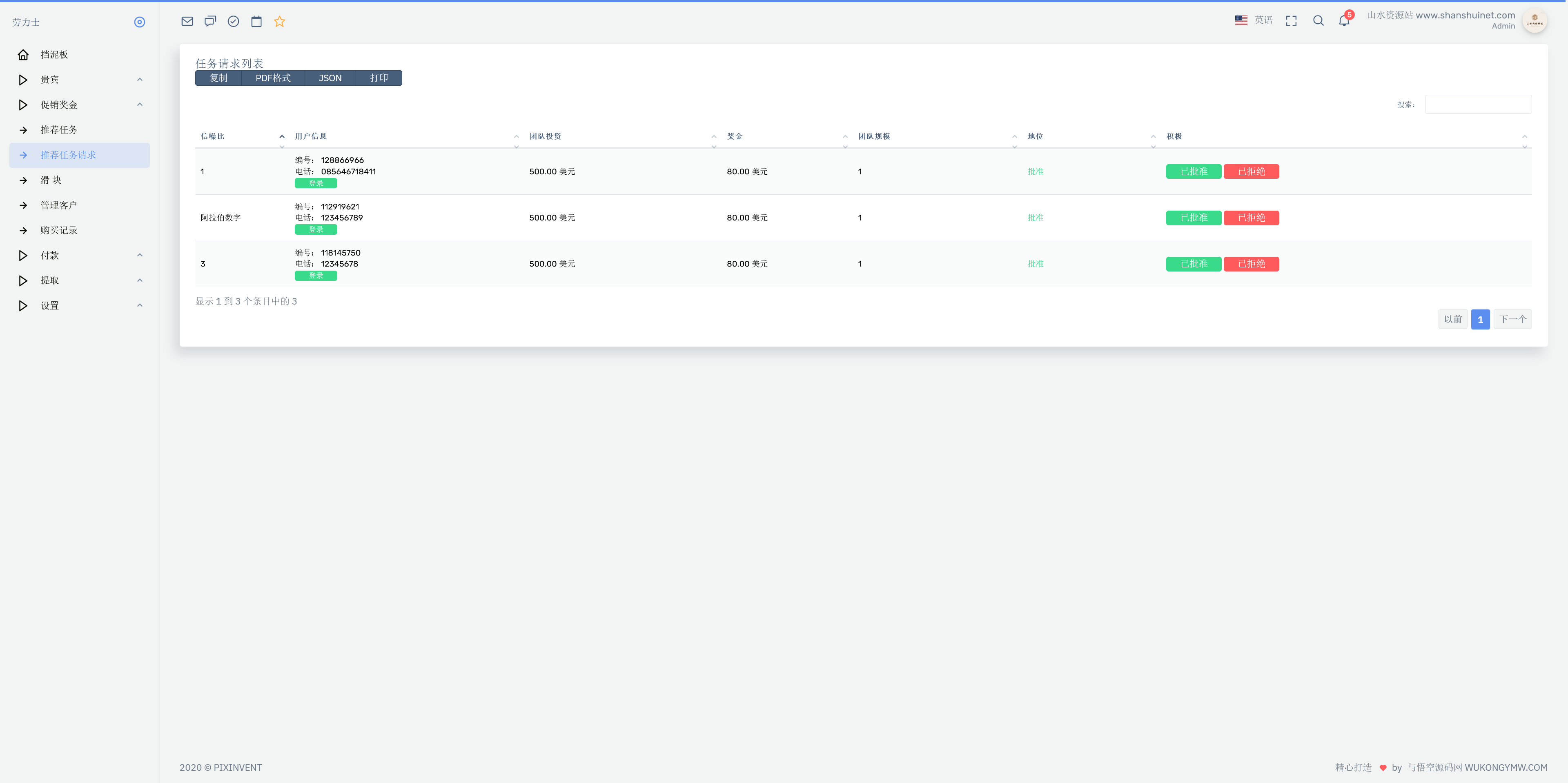 Rolex海外奢侈品投资理财源码+搭建教程插图7