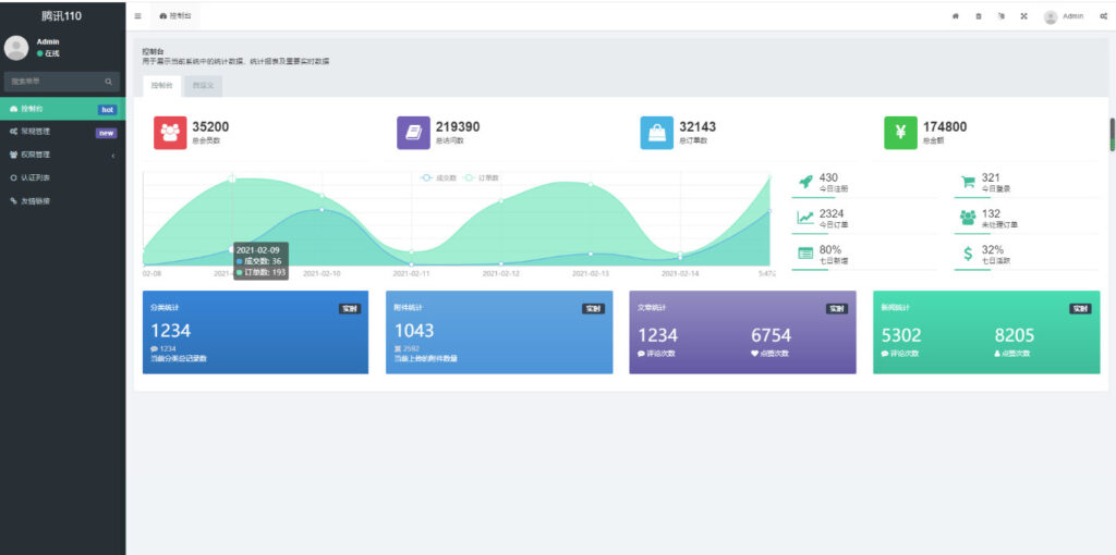QQ防诈骗记录网络交易信誉分查询认证源码插图1