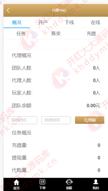午夜大富二开/资源自带/H+菜/完美运营插图4