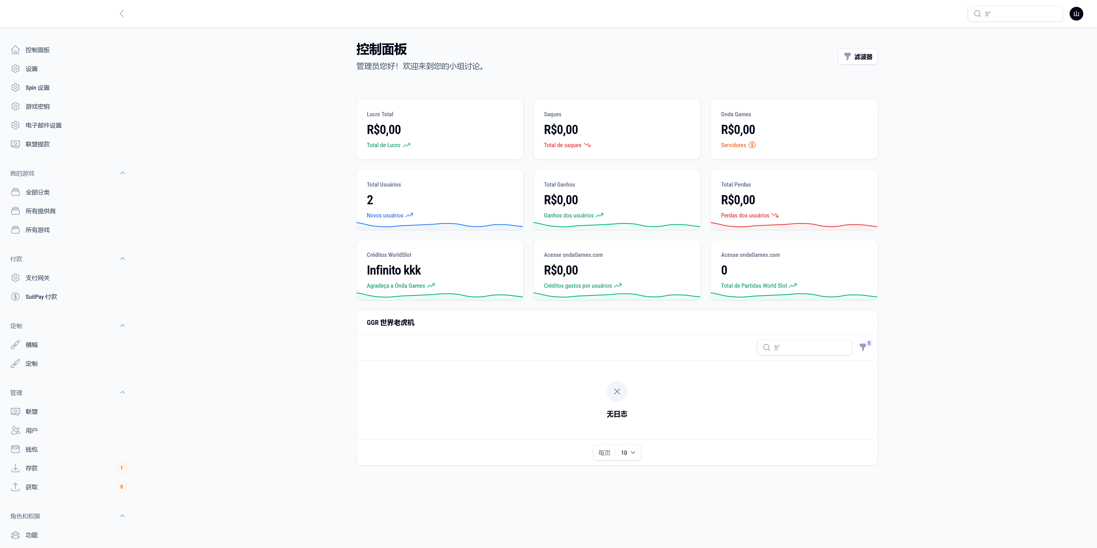 海外西班牙语PG游戏源码+搭建教程插图13