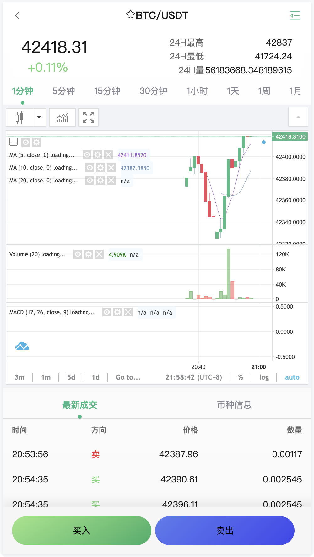 Bitgo多语言交易所/15国语言交易所/合约交易+币币交易+矿机+期权交易+申购+风控/前端wap编译后+搭建教程插图9