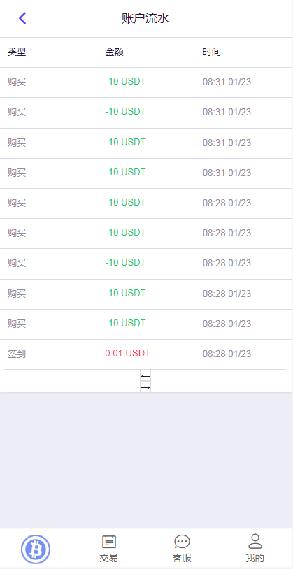 BTC虚拟币投注竞猜大小单双游戏平台插图1