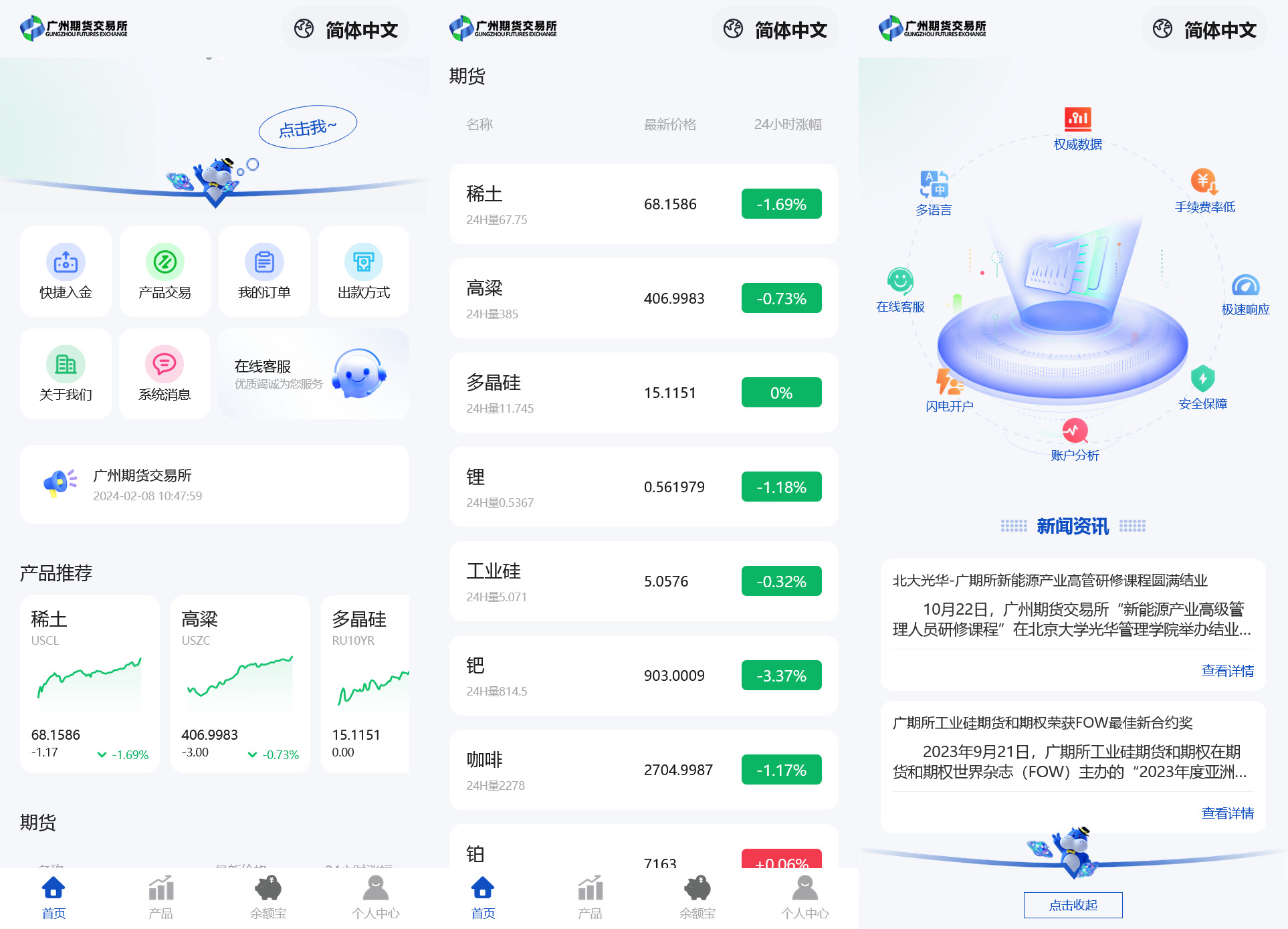 多语言广州期货微盘微交易所源码/余额宝+单控输赢+信誉分+搭建教程-各种盘口搭建,软件开发,维护,定制
