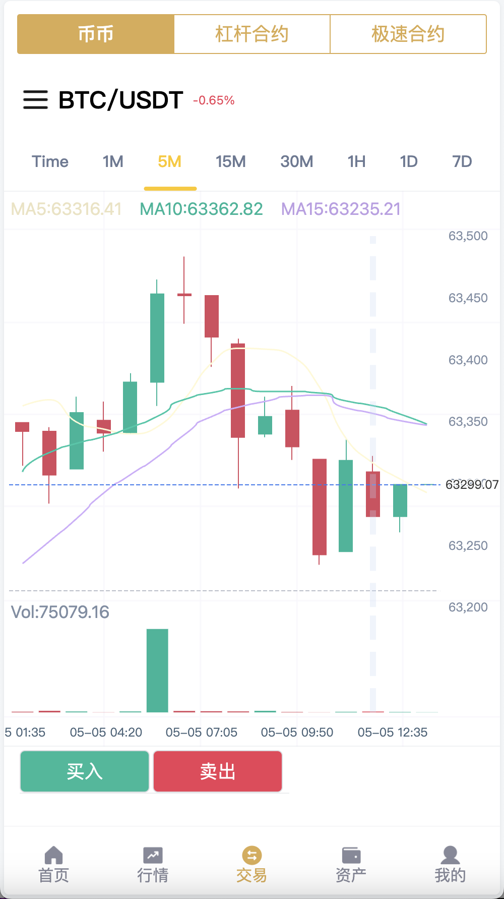 Hoo虎符多语言交易所源码/Dapp交易所/币币交易+极速合约+杠杆合约+C2C贷款+平仓追反单+一键跟单追单/前端uniapp纯源码+后端PHP+搭建教程插图6