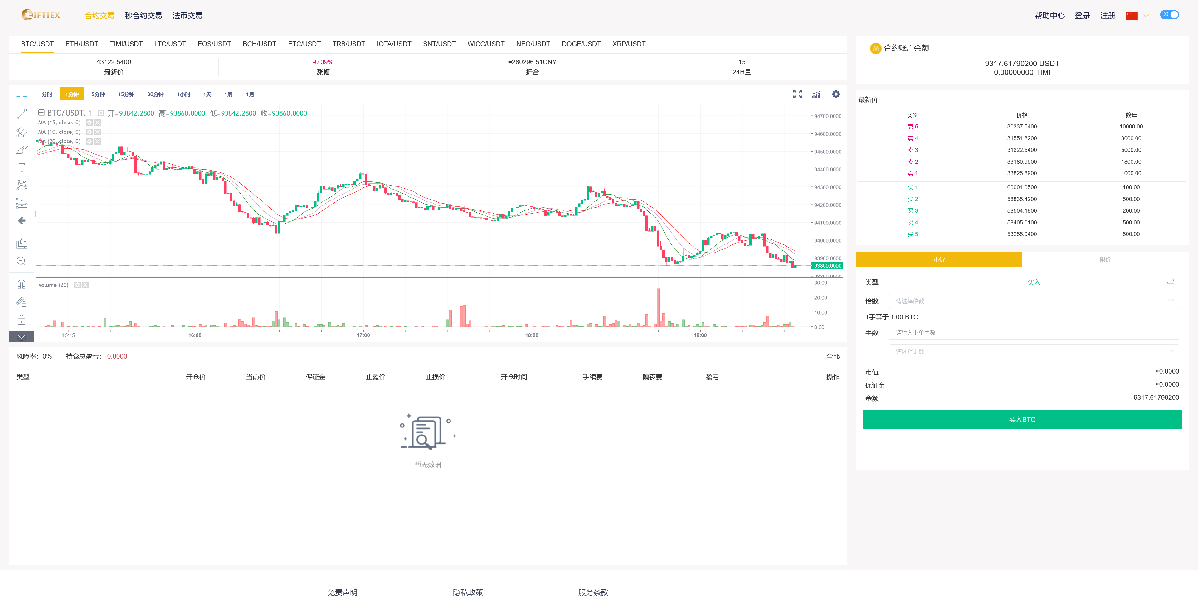 BBuCoin多语言交易所/币币交易+期权交易+秒合约交易+合约交易+机器人+平台币发行+行情控制+行情k线预设+跟投分析+完整教程插图23