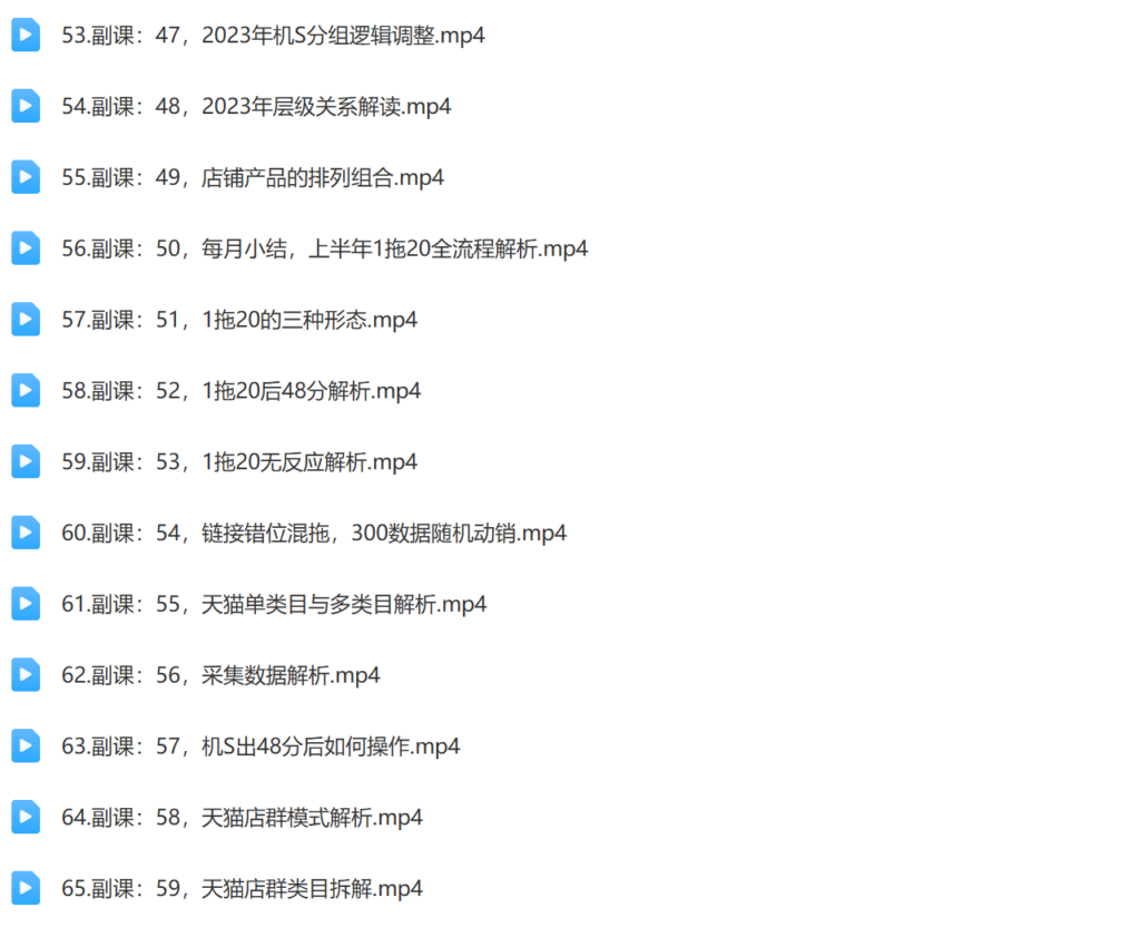 2024年全域电商矩阵109节线上课插图5