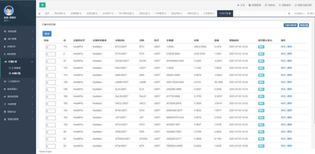自动量化机器人自动炒币机器人分销社区中英文双语版插图24