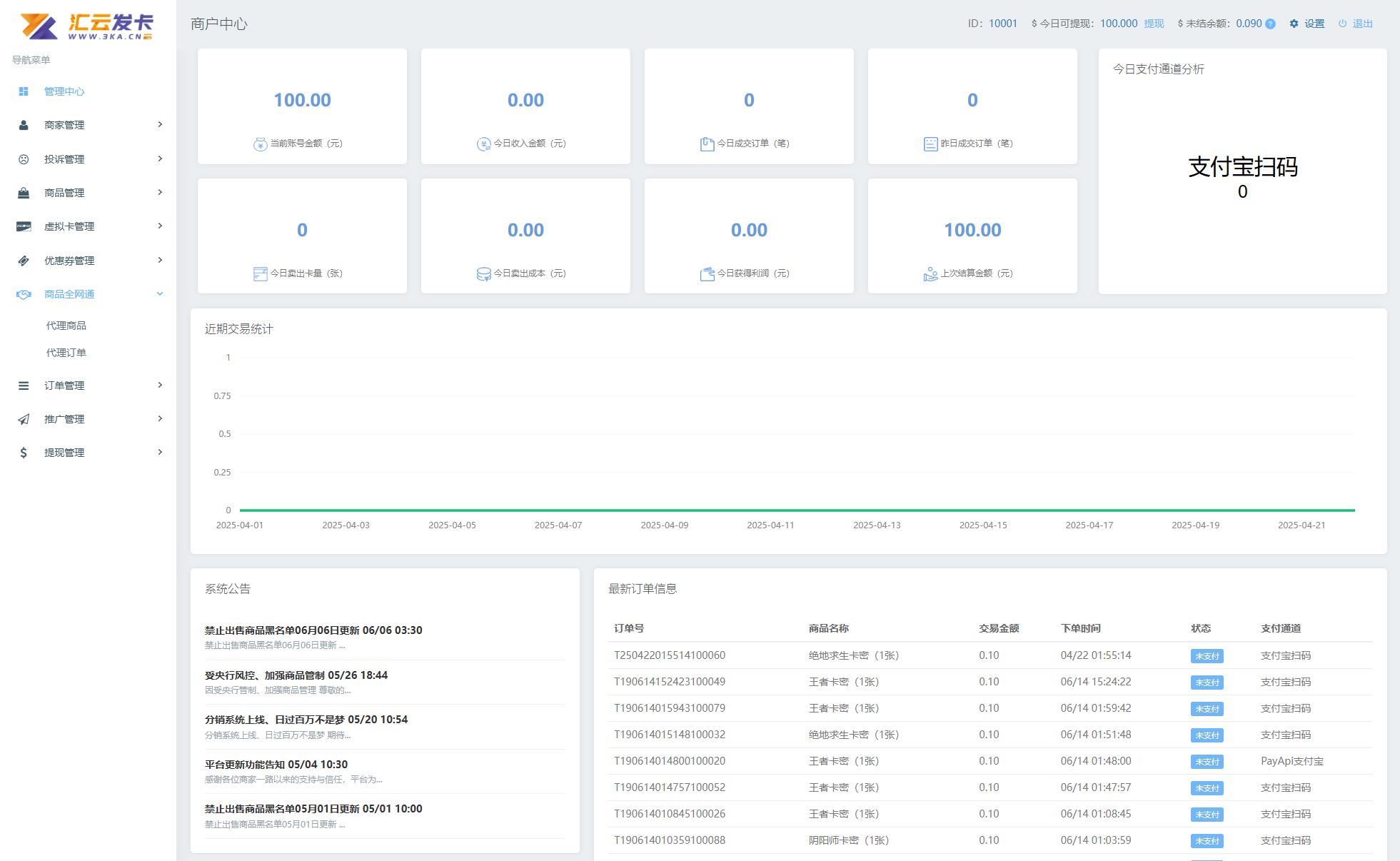 最新商业完整版企业自动发卡系统/多模板/代理分销/全新UI插图1