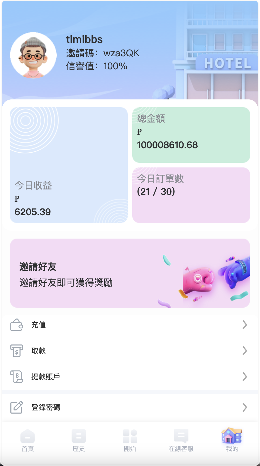 新UI海外酒店刷单抢单源码/酒店投资理财源码/多语言+5级分销+连单卡单/前端uniapp纯源码+后端PHP+搭建教程插图8