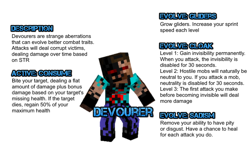 技能专业版 19.5.0 RPG服务器必不可少的插件之一技能专业版 19.5.1插图5