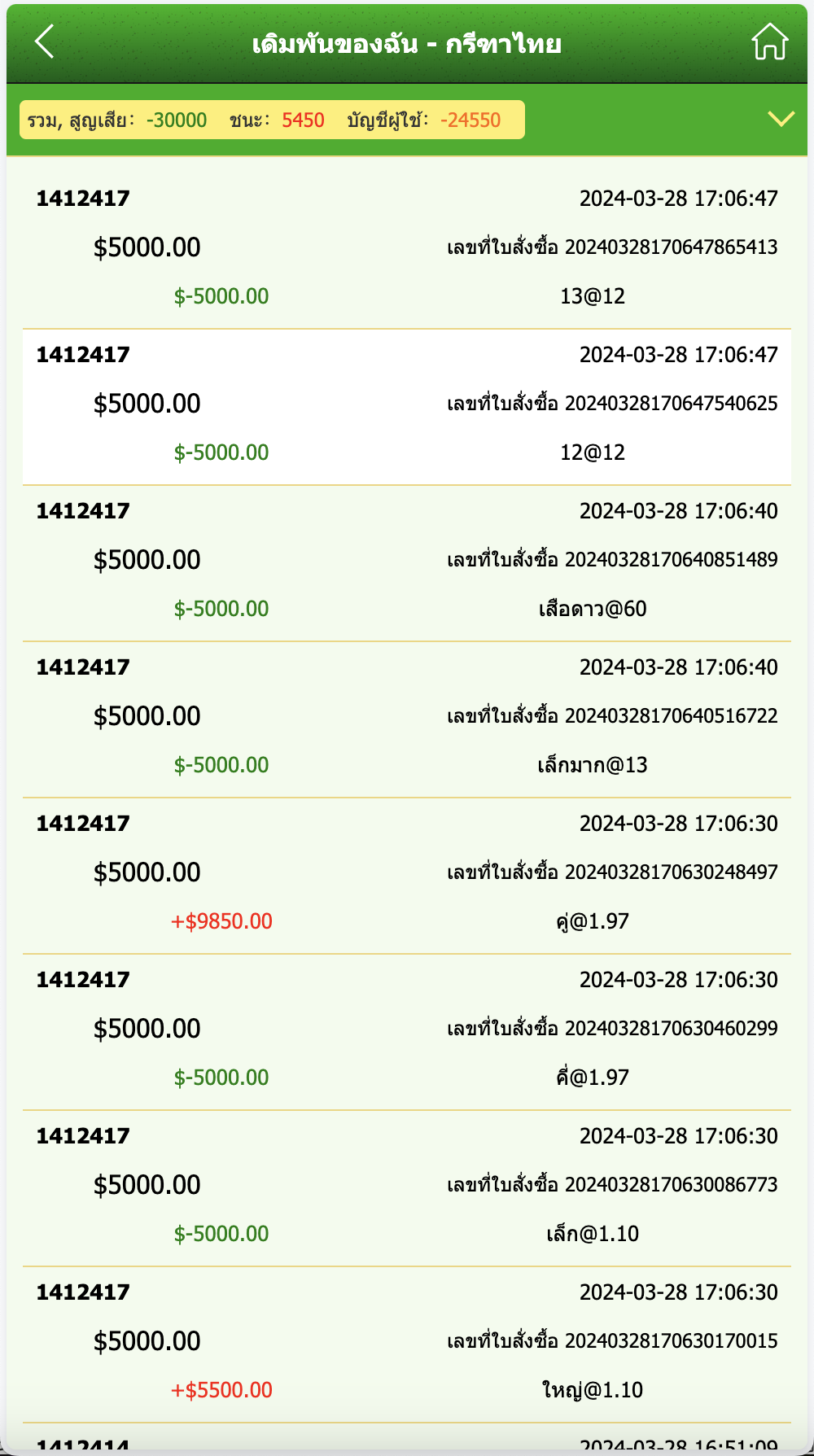 Monney 777 Bet全新UI泰语PC28彩票源码/加拿大28彩票源码/海外PC28彩票投注源码/前端html+后端PHP+搭建教程插图2