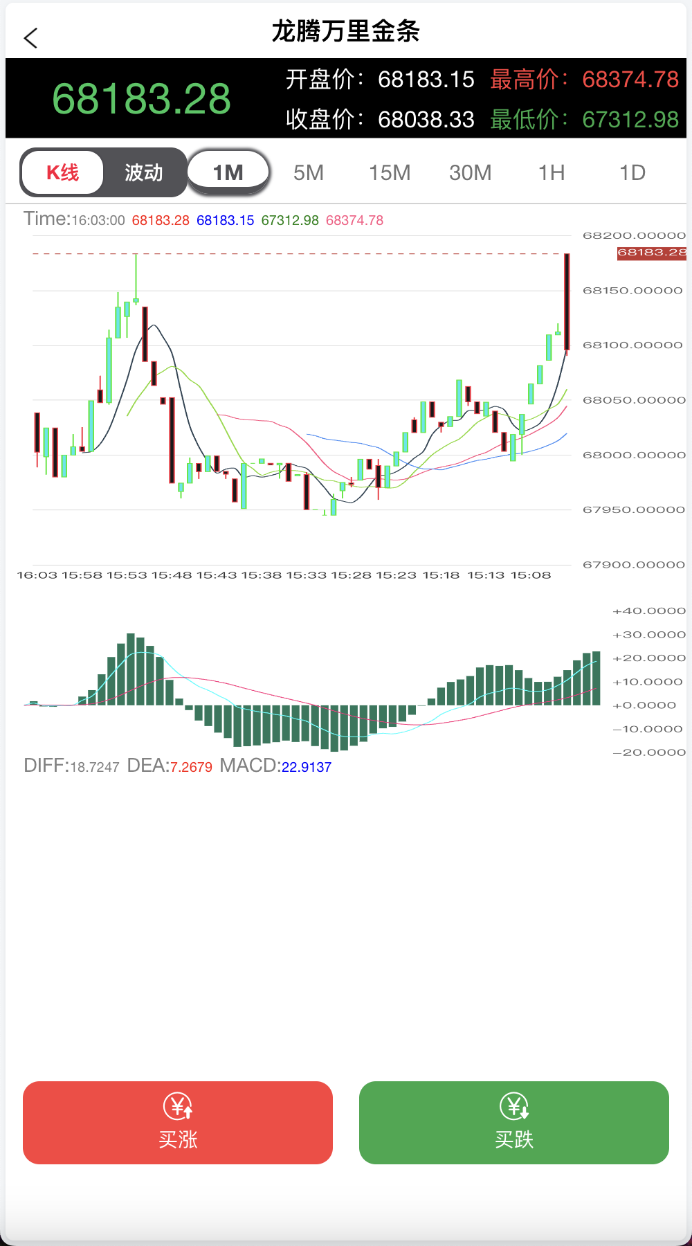 周大福微盘UI二开版/单控全控+改单/前端html+后端PHP+搭建教程插图2